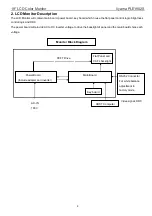 Preview for 4 page of Iiyama PLE1902S Service Manual