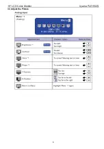 Preview for 6 page of Iiyama PLE1902S Service Manual