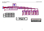 Предварительный просмотр 27 страницы Iiyama PLE1902S Service Manual