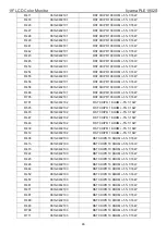 Preview for 46 page of Iiyama PLE1902S Service Manual