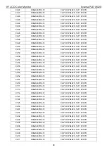 Preview for 48 page of Iiyama PLE1902S Service Manual