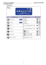 Preview for 6 page of Iiyama PLE1902WS Service Manual