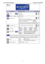 Preview for 9 page of Iiyama PLE1902WS Service Manual