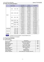 Preview for 13 page of Iiyama PLE1902WS Service Manual