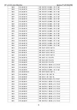 Preview for 46 page of Iiyama PLE1902WS Service Manual