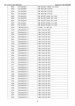 Preview for 47 page of Iiyama PLE1902WS Service Manual