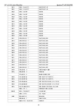 Preview for 49 page of Iiyama PLE1902WS Service Manual