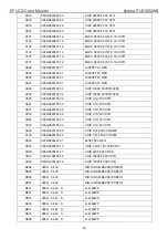 Preview for 53 page of Iiyama PLE1902WS Service Manual