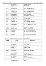 Preview for 57 page of Iiyama PLE1902WS Service Manual