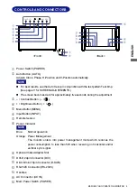 Предварительный просмотр 9 страницы Iiyama PLL320W User Manual