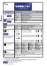 Предварительный просмотр 20 страницы Iiyama PLL320W User Manual