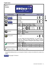 Предварительный просмотр 21 страницы Iiyama PLL320W User Manual