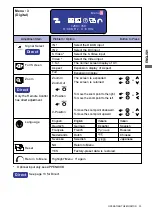 Предварительный просмотр 23 страницы Iiyama PLL320W User Manual