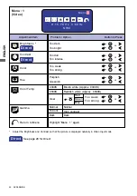 Предварительный просмотр 32 страницы Iiyama PLL320W User Manual