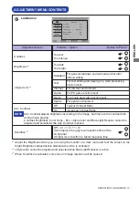 Предварительный просмотр 17 страницы Iiyama PLT1633M User Manual