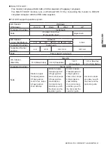 Preview for 24 page of Iiyama PLT4938 User Manual