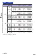 Preview for 43 page of Iiyama PLT4938 User Manual