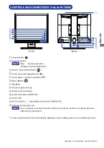 Предварительный просмотр 13 страницы Iiyama Pro Lite B1780SD User Manual