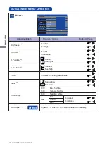 Предварительный просмотр 15 страницы Iiyama Pro Lite B2776HDS User Manual