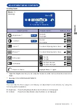 Предварительный просмотр 17 страницы Iiyama Pro Lite E511S User Manual