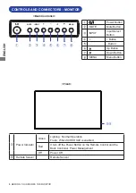 Preview for 12 page of Iiyama Pro Lite LH4342UHS User Manual