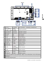 Preview for 13 page of Iiyama Pro Lite LH4342UHS User Manual