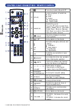 Preview for 16 page of Iiyama Pro Lite LH4342UHS User Manual