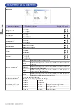 Preview for 28 page of Iiyama Pro Lite LH4342UHS User Manual