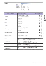 Preview for 31 page of Iiyama Pro Lite LH4342UHS User Manual