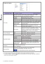 Preview for 34 page of Iiyama Pro Lite LH4342UHS User Manual