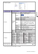 Preview for 35 page of Iiyama Pro Lite LH4342UHS User Manual