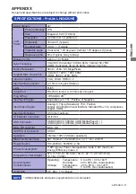 Preview for 51 page of Iiyama Pro Lite LH4342UHS User Manual