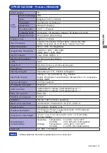 Preview for 53 page of Iiyama Pro Lite LH4342UHS User Manual