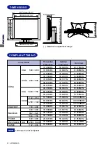 Предварительный просмотр 28 страницы Iiyama Pro Lite PLH430 User Manual