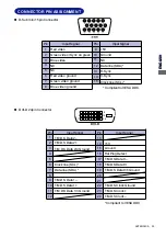 Предварительный просмотр 29 страницы Iiyama Pro Lite PLH430 User Manual