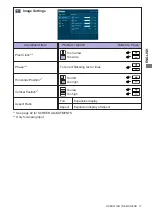 Preview for 22 page of Iiyama ProLife XU2595WSU User Manual