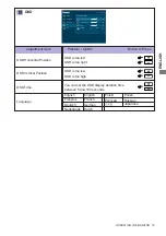 Preview for 24 page of Iiyama ProLife XU2595WSU User Manual