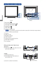 Предварительный просмотр 10 страницы Iiyama ProLine T1531SR User Manual