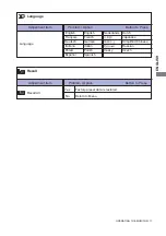 Preview for 22 page of Iiyama ProLire B2483HSU User Manual