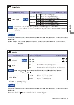 Preview for 24 page of Iiyama ProLire B2483HSU User Manual