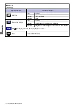 Preview for 16 page of Iiyama PROLITE 486S User Manual