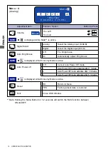 Preview for 18 page of Iiyama PROLITE 486S User Manual