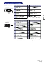 Preview for 33 page of Iiyama PROLITE 486S User Manual