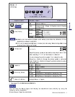 Preview for 17 page of Iiyama ProLite AS4821DT User Manual