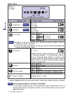 Preview for 20 page of Iiyama ProLite AS4821DT User Manual