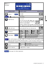 Предварительный просмотр 25 страницы Iiyama ProLite B1702S User Manual