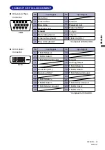 Предварительный просмотр 39 страницы Iiyama ProLite B1702S User Manual