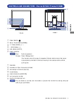 Предварительный просмотр 13 страницы Iiyama ProLite B1706S User Manual