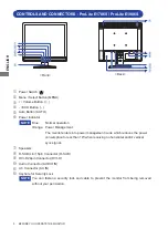 Предварительный просмотр 14 страницы Iiyama ProLite B1706S User Manual