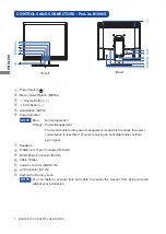 Preview for 12 page of Iiyama ProLite B1906S User Manual